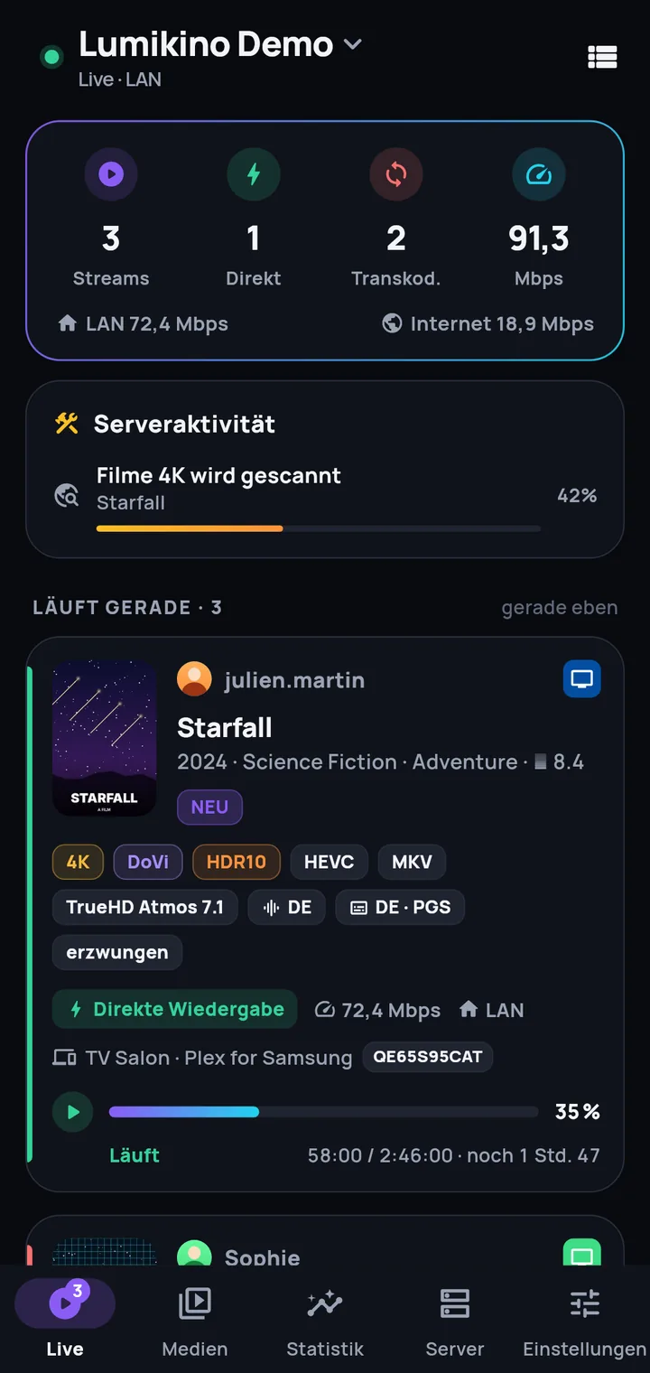 Alle Streams in Echtzeit