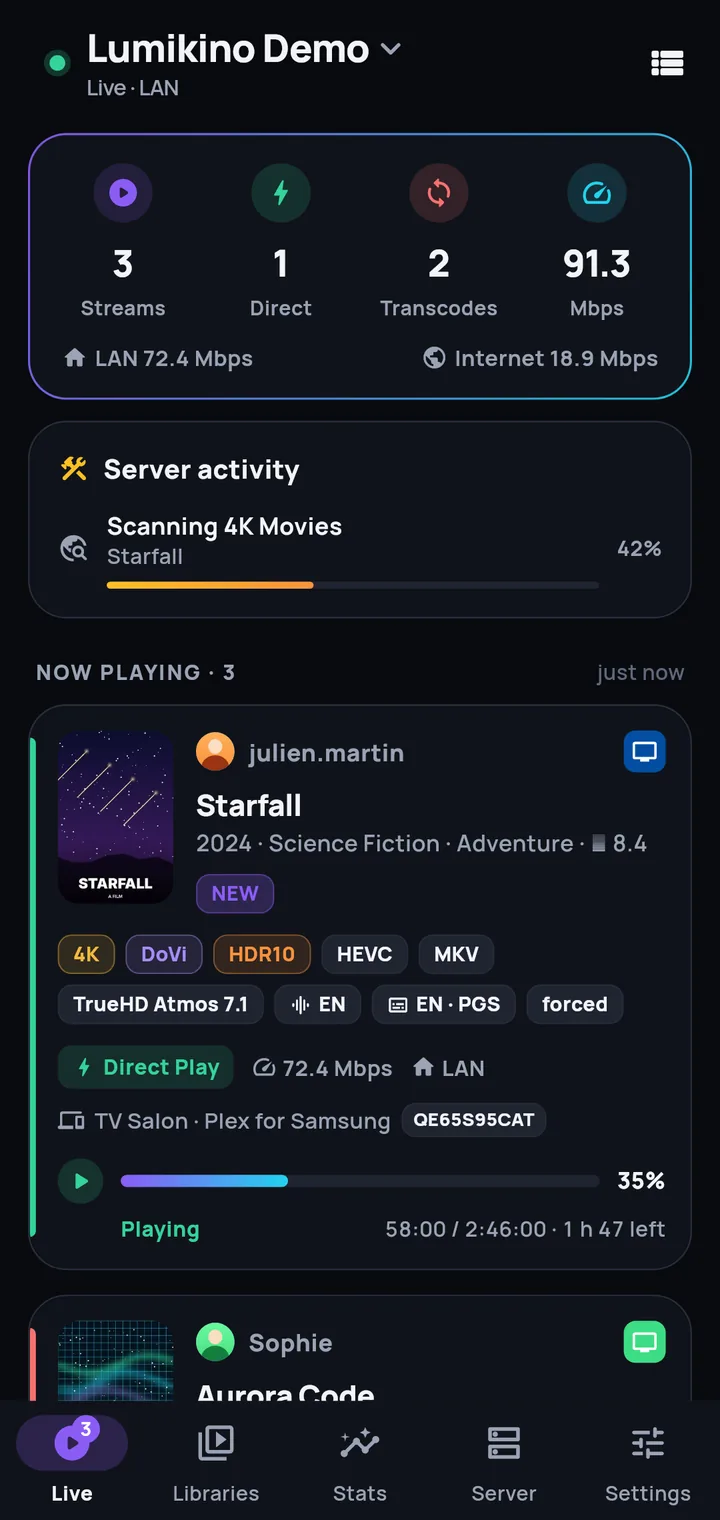 Lumikino's Live screen showing the current streams