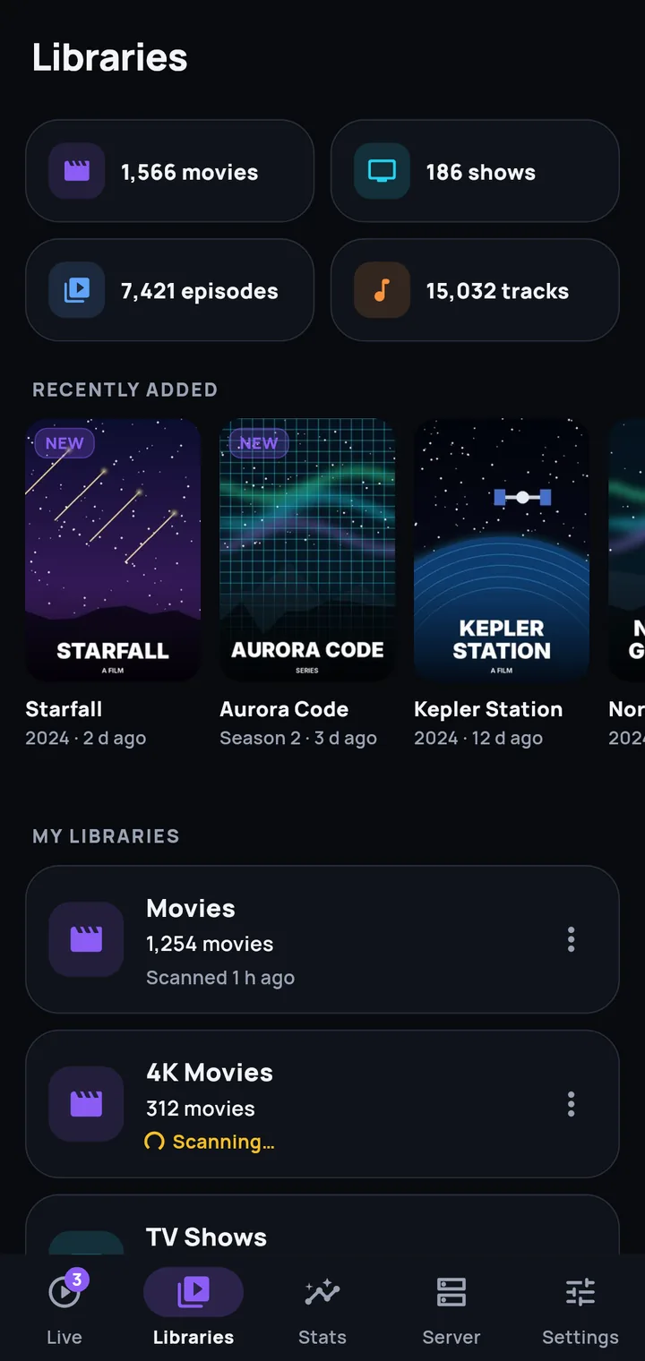 Your libraries at a glance
