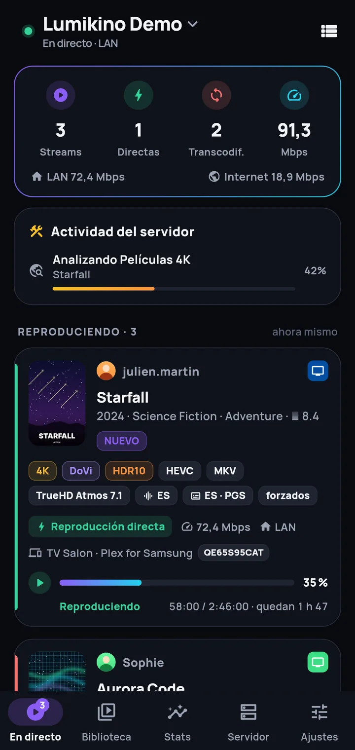 Todas las reproducciones, en tiempo real