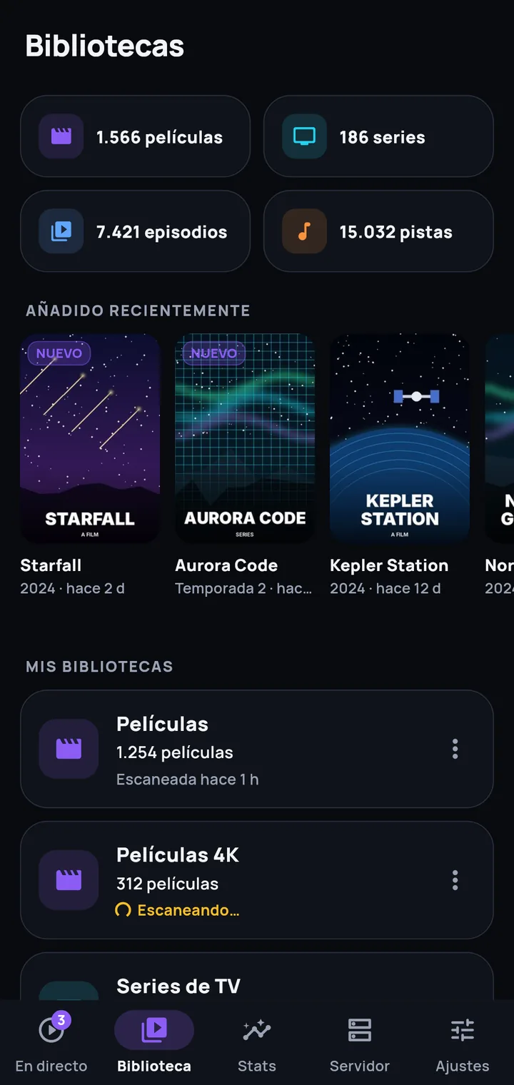 Tus bibliotecas de un vistazo