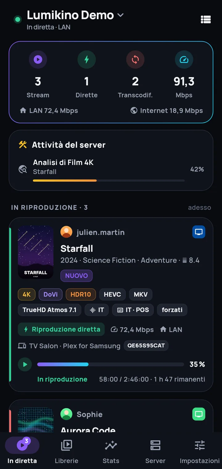 Tutte le riproduzioni, in tempo reale