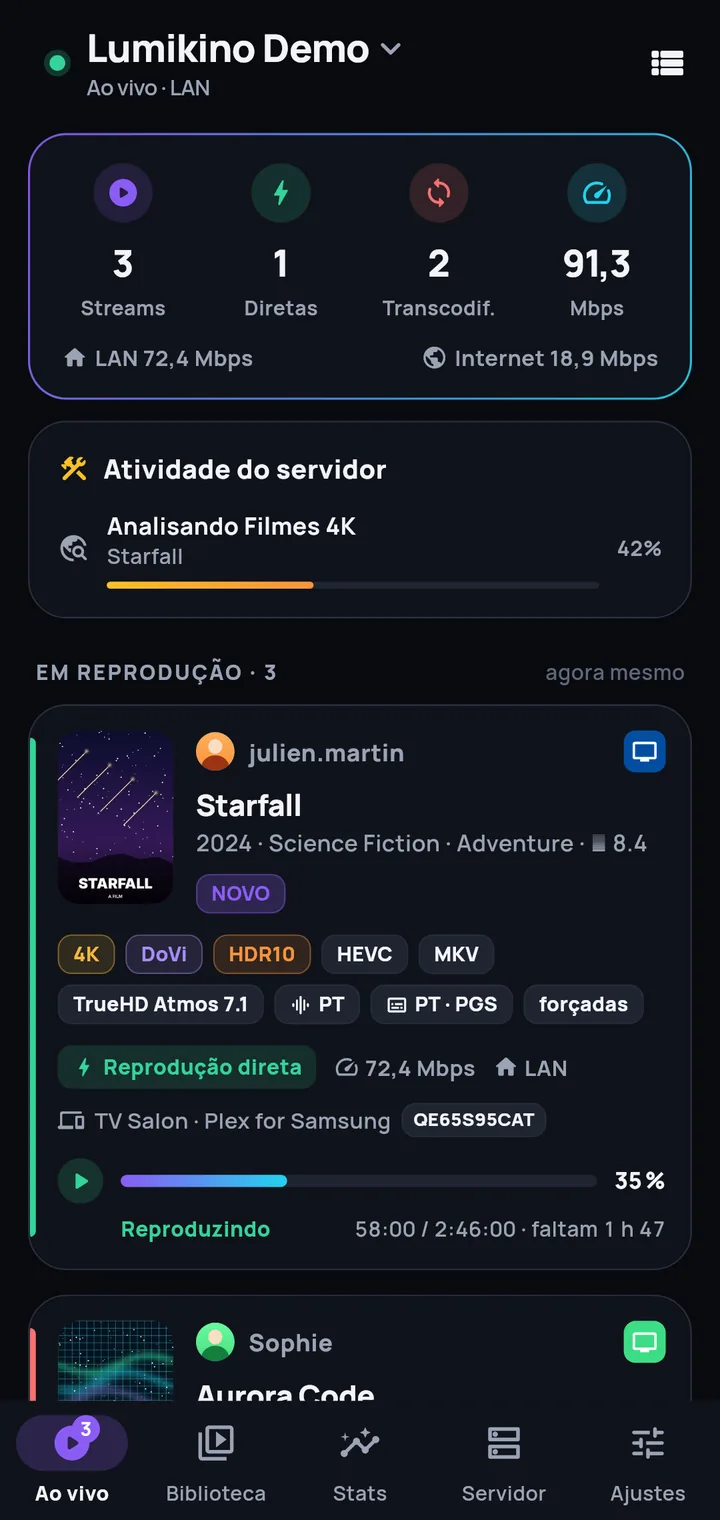 Todas as reproduções, em tempo real