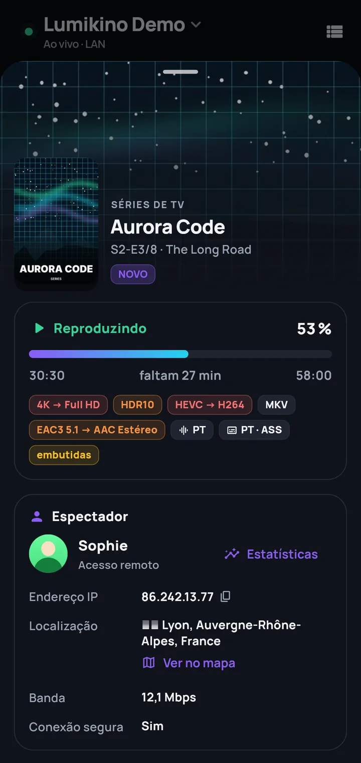 Cada detalhe de cada reprodução